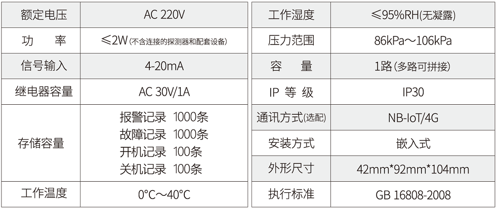 JB-TB-APKF參數(shù).png